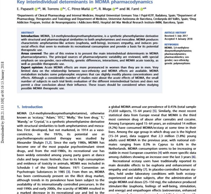 Key interindividual determinants in MDMA pharmacodynamics