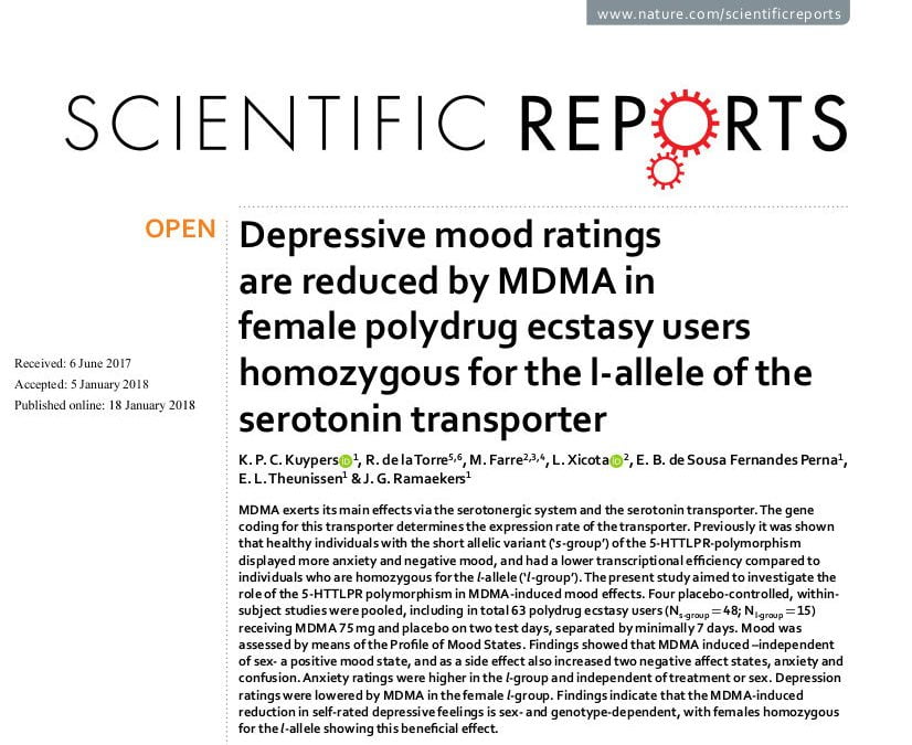 Depressive mood ratings are reduced by MDMA in female polydrug ecstasy users homozygous for the l-allele of the serotonin transporter