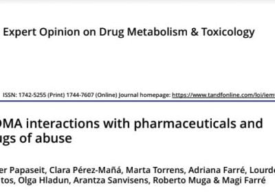 MDMA interactions with pharmaceuticals and drugs of abuse